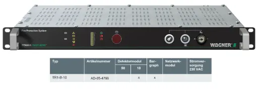 [AD-05-4766] TITANUS RACK·SENS 1HE - Typ TR1-B-10