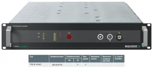 [AD-05-4778] TITANUS RACK·SENS 2HE - Typ TR2-B-10-NO